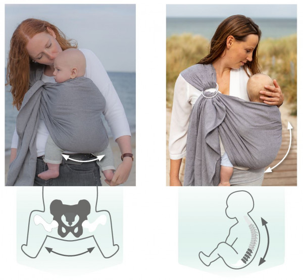 Ring Sling | AMAZONAS Baby World